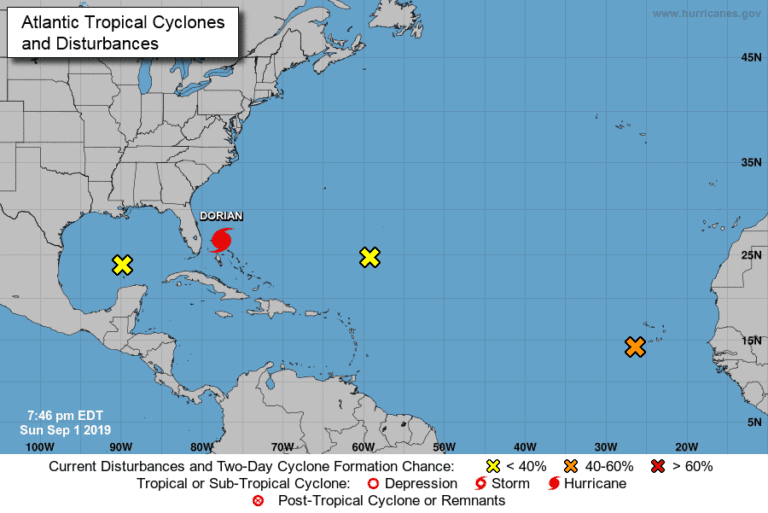 El huracán Dorian azota fuertemente en Bahamas