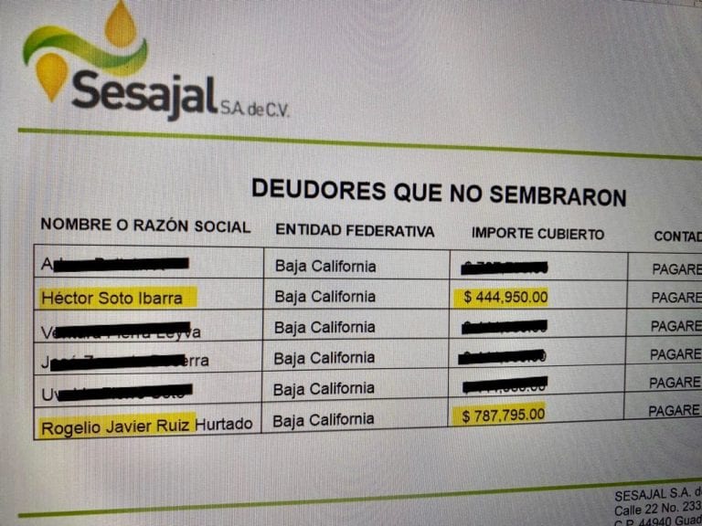 Funcionario de Baja California es acusado de fraude