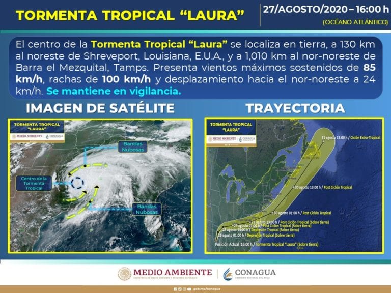 Laura, tormenta tropical