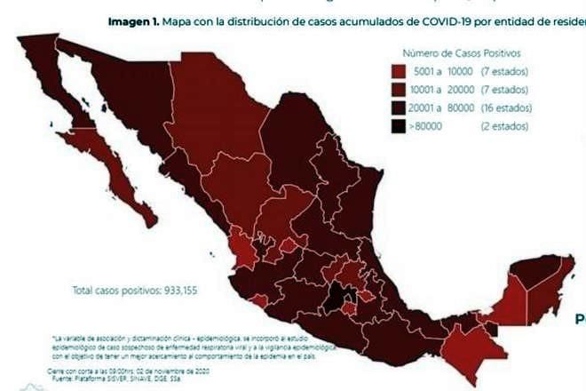 Llega México a 92 mil 100 defunciones y más de 933 mil casos confirmados de Covid-19