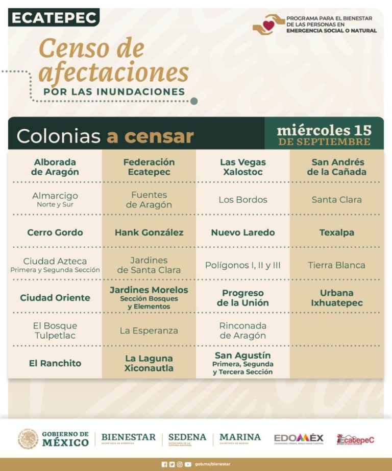 Continúa censo Ecatepec