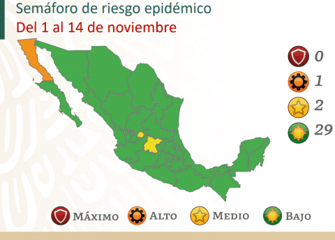 29 estados de México con Semáforo Epidemiológico verde