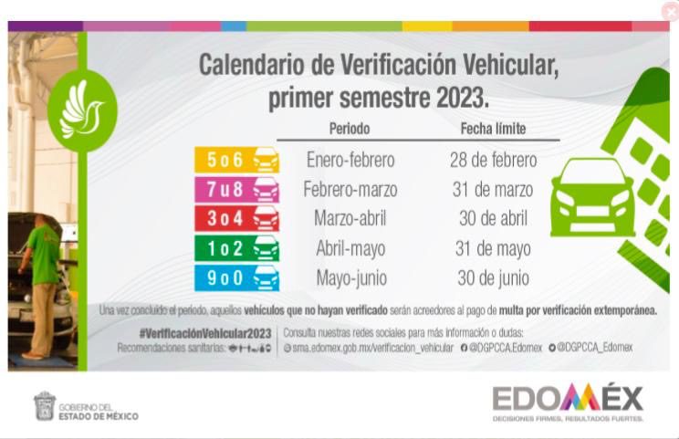 Calendario verificación vehicular edomex