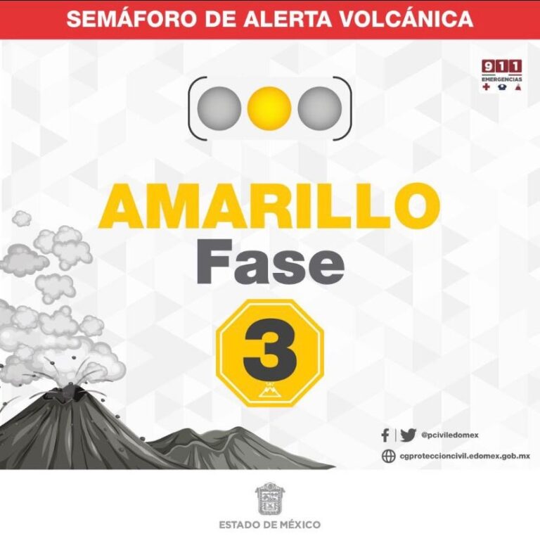 Activan Semáforos Amarillo Fase 3 en EDOMEX por volcán