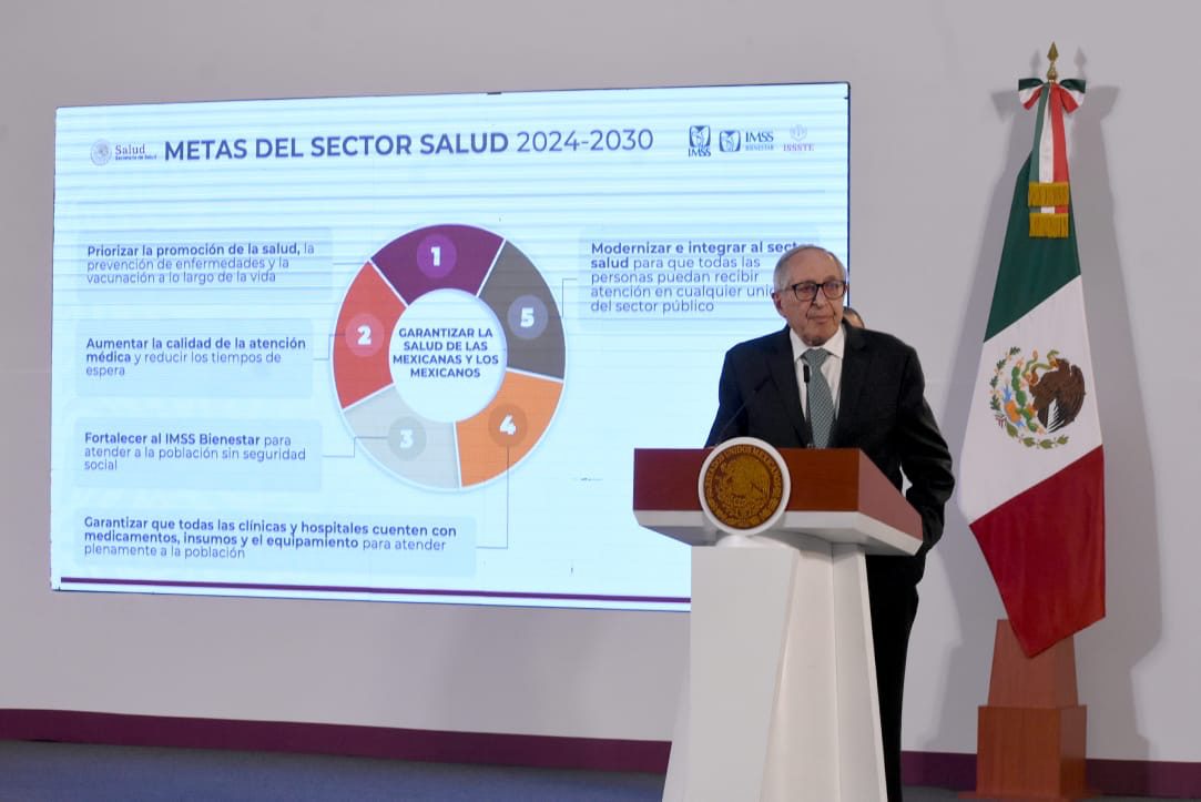 Plan Sectorial De Salud 2024-2030 - 88.9 Noticias