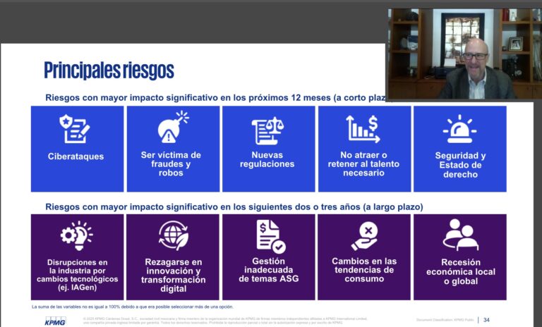 Inseguridad y retención de talentos factores que impactarán en productividad de empresas: KPMG