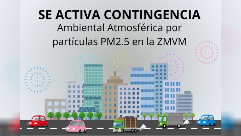 CAMe activó la Fase 1 de contingencia ambiental en todo el Valle de México: estas son las consecuencias