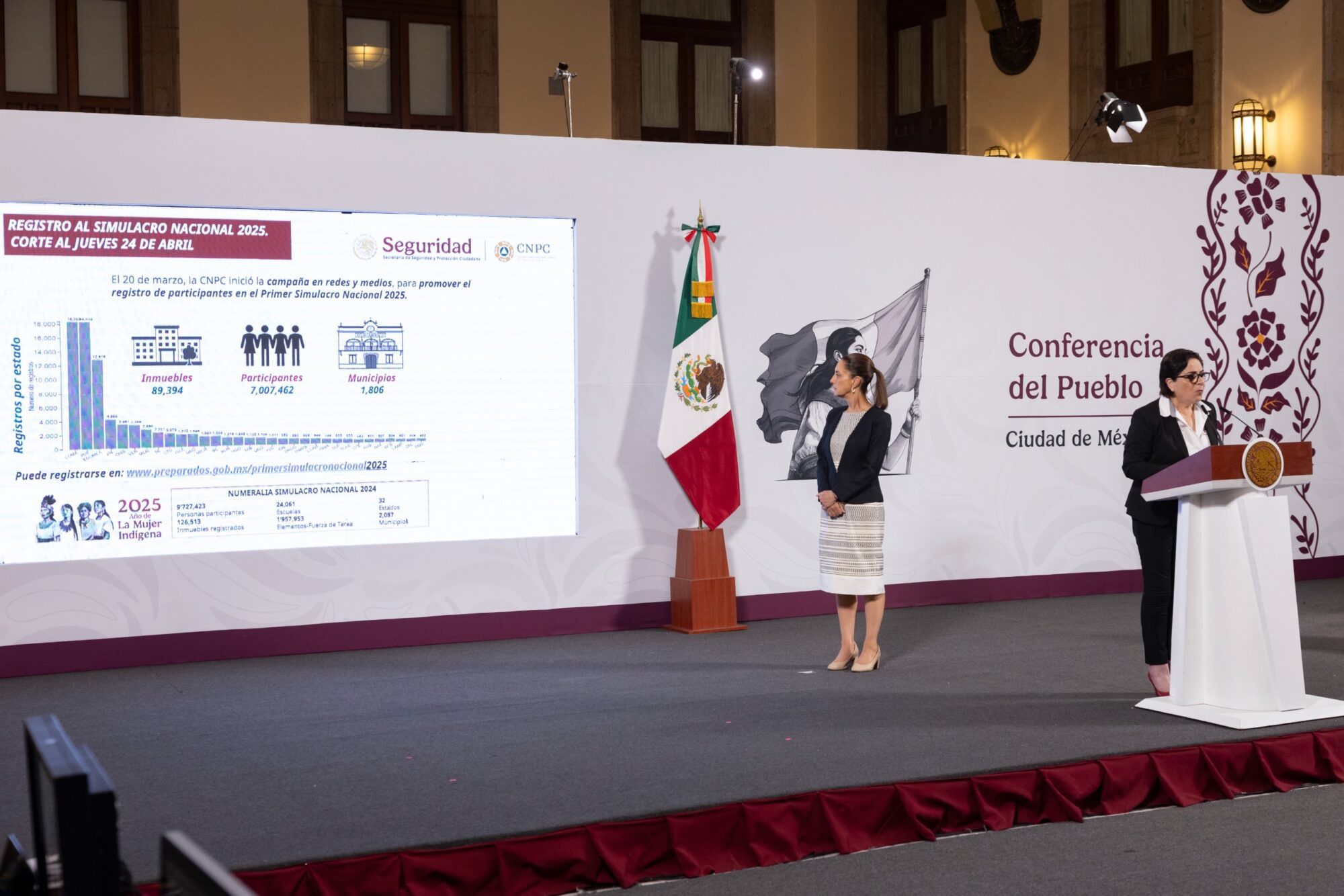 Todo listo para el Primer Simulacro Nacional 2025: Sheinbaum - 88.9 ...