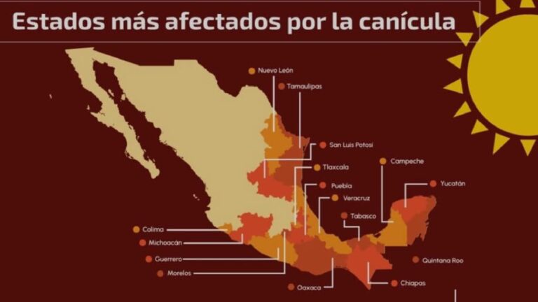 Conagua aclara que la Canícula no tiene fecha fija ni son los días más calurosos del año