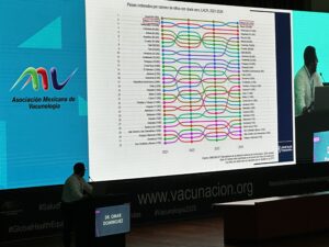 Omar Domínguez, Congreso vacunología CDMX