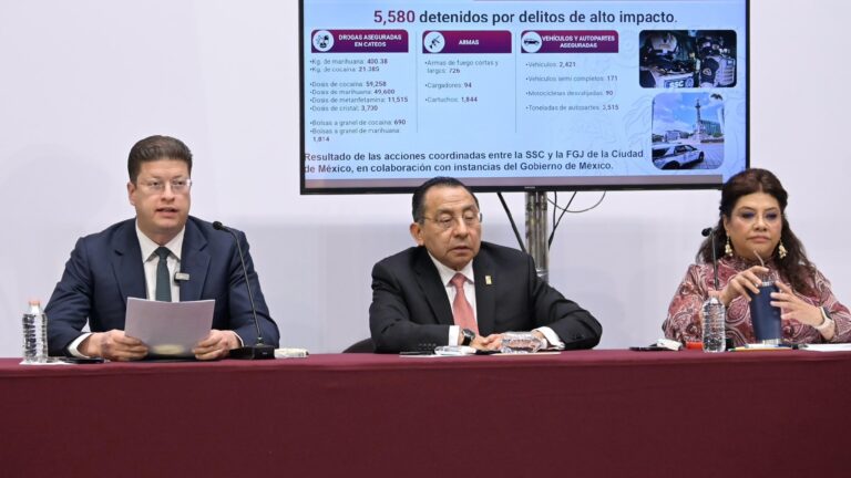 SSC-CDMX reporta más de 5 mil detenciones por delitos de alto impacto