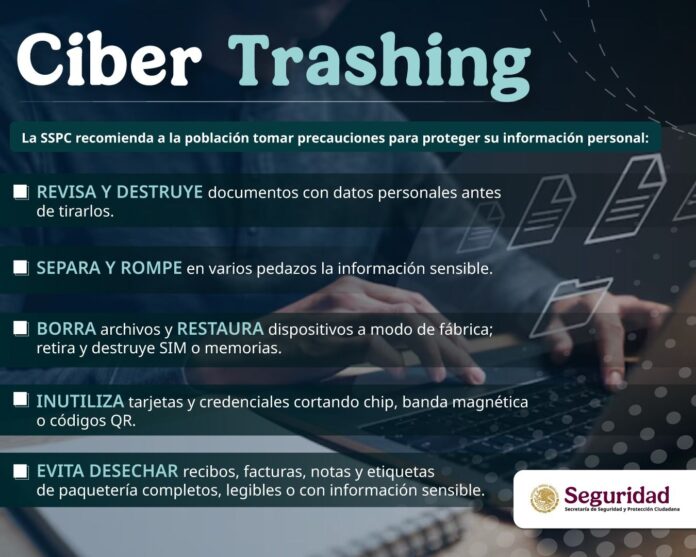 Ciber Trashing