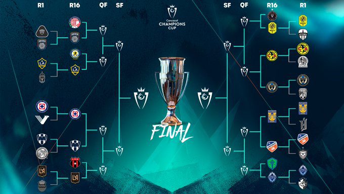 Definidos los Octavos de Final de la Concacaf Champions Cup