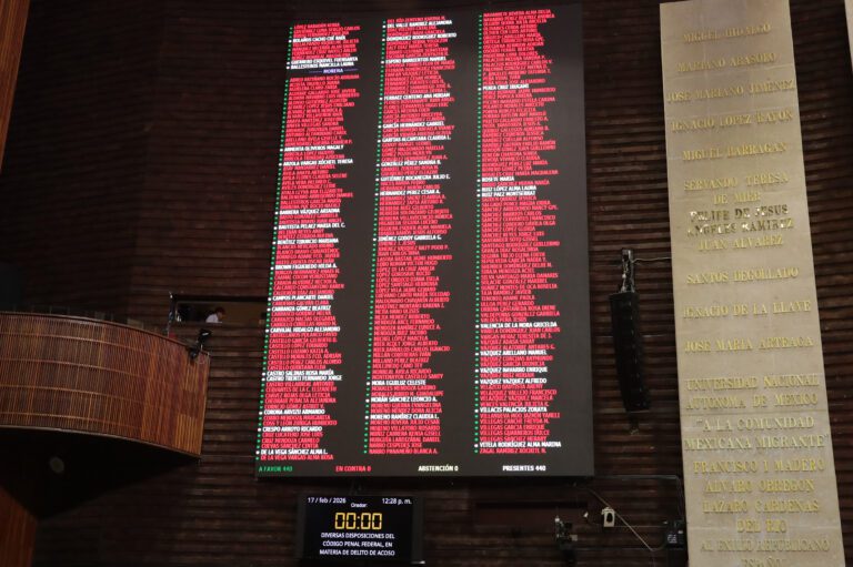 Maratón legislativo: avalan 10 iniciativas en la Cámara de Diputados; destaca la sanción por la generación de contenido sexual con IA