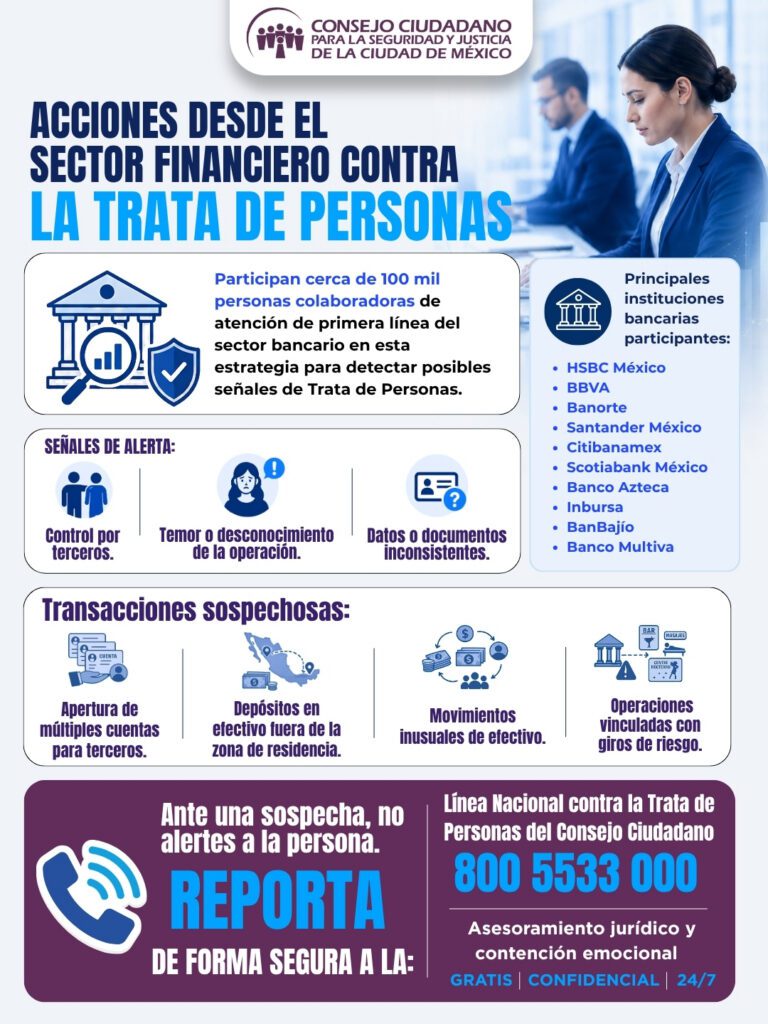 Consejo Ciudadano refuerza acciones contra la trata de personas