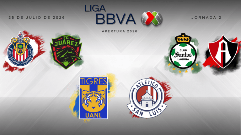 JORNADA 2 LIGA MX SÁBADO/IMAGEN DE LUIS GARDUÑO