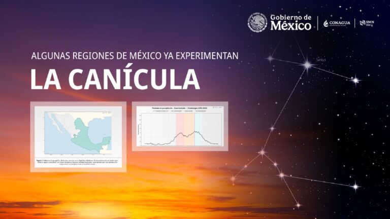 SMN confirma inicio de la canícula en varias regiones de México